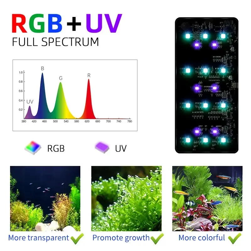 Lampu akuarium USB AQUA minggu - Aquarium Plant Grow Light ulasan dan harga