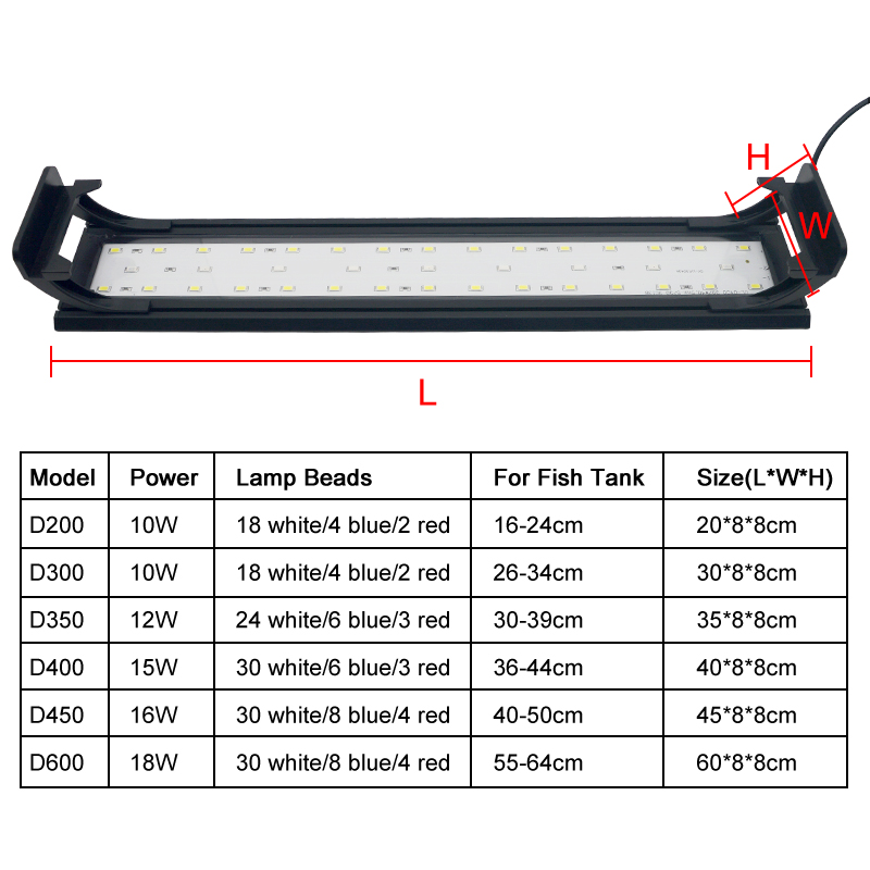 Lampu LED Akuarium untuk 16-64 - Aquarium Plant Grow Light ulasan dan harga