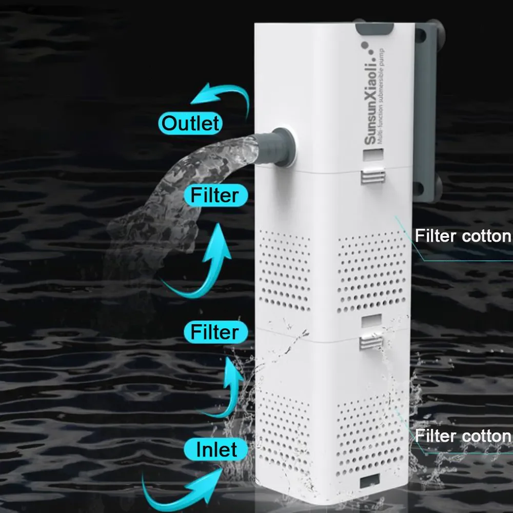 Filter pompa akuarium 3 In 1,  - Aquael Filter Fzn ulasan dan harga